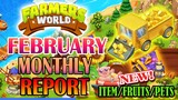 FARMERS WORLD FEBRUARY UPDATE