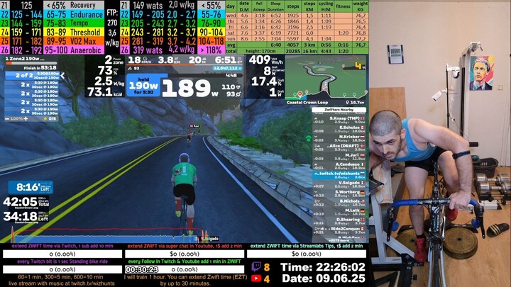 Zwift 9.06.2025