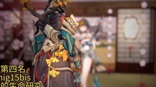 推荐几部必看的优质二创