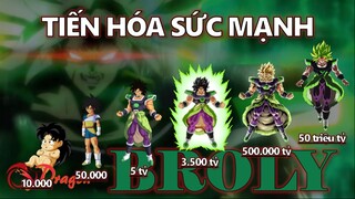 Tất tần tần về TRẠNG THÁI và CHỈ SỐ SỨC MẠNH của Broly