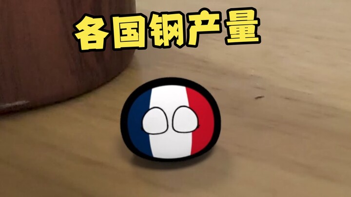 假如对比各国钢产量