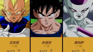 Daftar peringkat karakter terpopuler di "Dragon Ball" menurut pilihan netizen Jepang~!