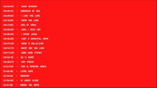 Christian Music Worship Songs With Lyrics Hillsong Playlist ✝✝ Top 100 Christian