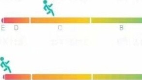Penggambaran sebenarnya dari ujian tengah semester [animasi penjahat Zhixue.com]