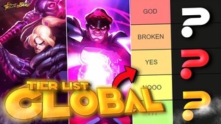 TOP 10 CHARACTERS TIER LIST in Street Fighter Duel (11th April 2023)