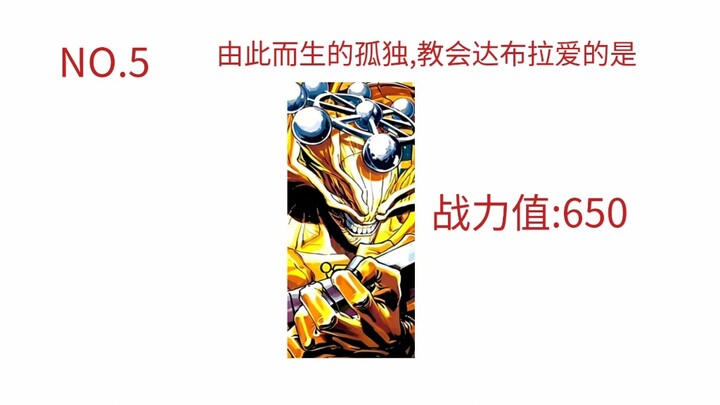 Jujutsu Kaisen Top 10 in Combat Power – A Subjective Ranking!