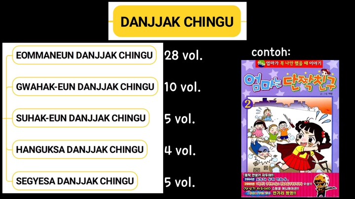 SEMUA MANHWA HELLO JADOO DISEBUTKAN — Klasifikasi Manhwa Hello Jadoo
