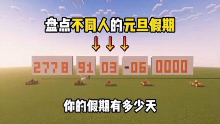 Minecraft: Điểm lại kỳ nghỉ Tết Dương lịch của những người khác nhau