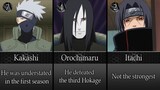 Top 20 Strongest Characters in Season 1 of Naruto Anime