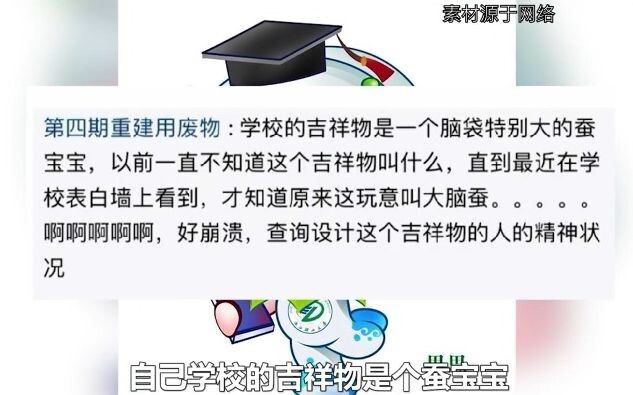 Kelakuan penuh protes para mahasiswa masa kini adalah memberi julukan pada berbagai hal di kampus ya