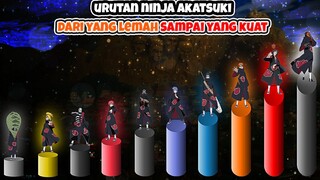 10 Level Tingkatan Shinobi Akatsuki Dari Yang Terlemah Sampai Yang Terkuat