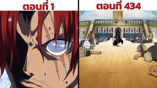 6 ฉากที่อาจบอกใบ้เหตุการณ์ในอนาคตใน One Piece วันพีช