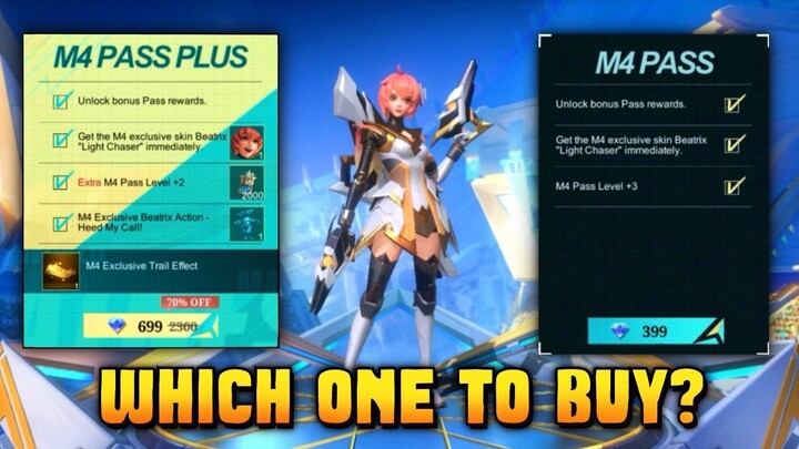 M4 Pass or M4 Pass Plus? Which One to Buy? How to get Beatrix's M4 and M4 Prime Skin? - MLBB