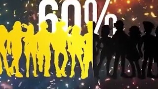 Video ini akan semakin kecil!