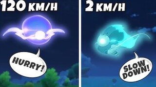 Characteristics of the 4 types of fairies