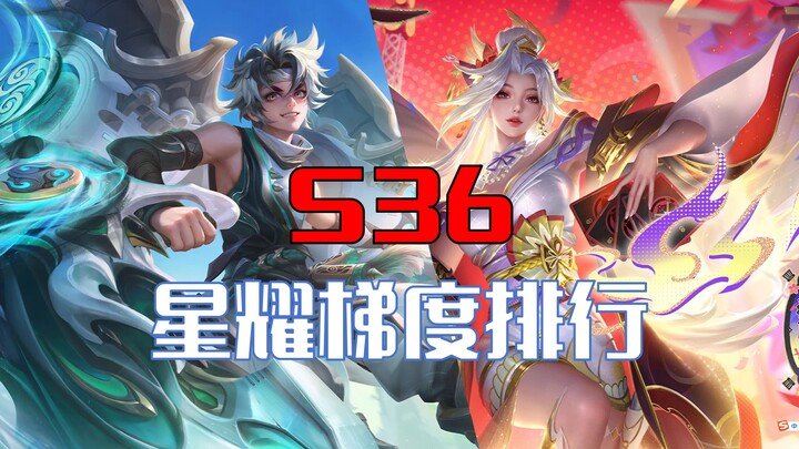 [Bảng xếp hạng bậc Tinh Diệu Mùa S36] Mùa này thực sự đã thay đổi hoàn toàn!