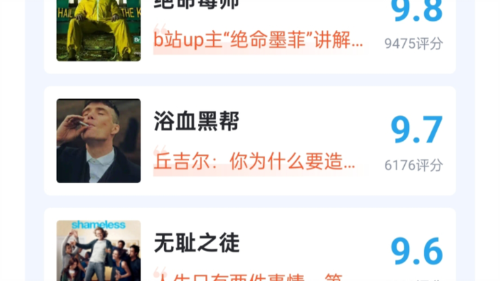 The GOAT of English and American TV Shows—Rated by 80,000 Viewers!