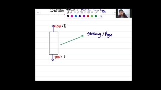 FIZIK F5 SISTEM TAKAL