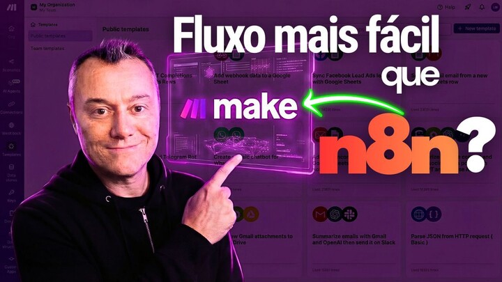 O fluxo mais fácil do Make para quem acha automação complicada