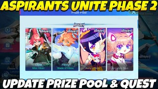 UPDATE PRIZE POOL EVENT ASPIRANTS UNITE 2022 - MOBILE LEGENDS