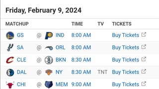 NBA Picks l February 9, 2024 l Philippine Time | Pinoy Silent Picks