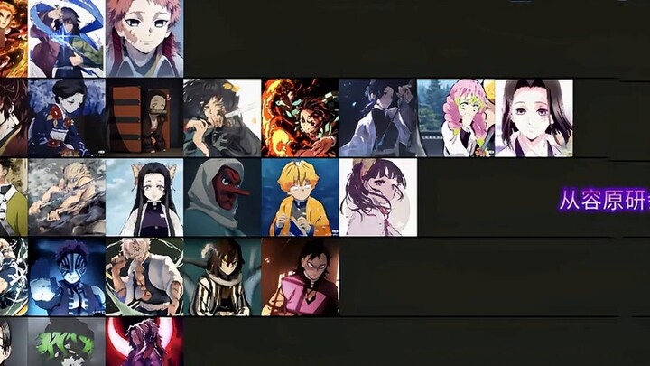 [ Demon Slayer ] The overall strength ranking of all the main characters in the anime. Hupu ratings 