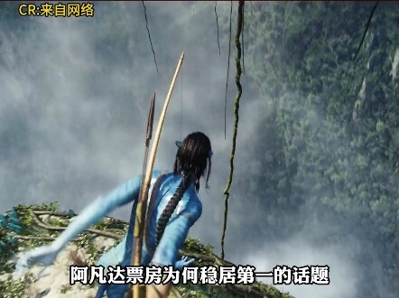 Avatar suddenly shot to the top of the trending list, sending niche‑but‑clear‑headed fans into a fre