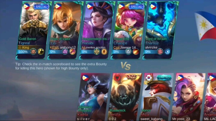 Tank User
