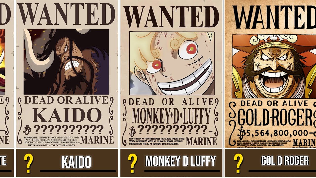 One Piece Straw Hats Post-Wano Bounties, Explained