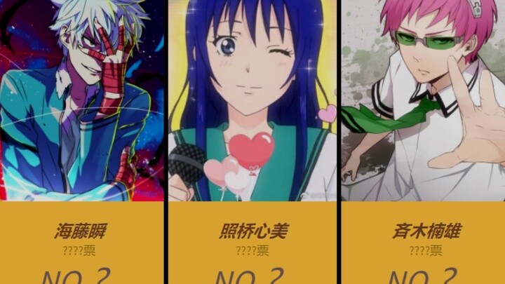 Japanese netizens voted for the popularity ranking of characters in "The Disastrous Life of Saiki K.