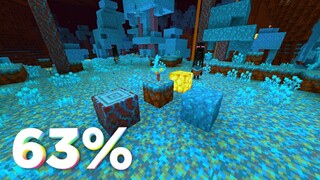 Minecraft PE - FINALMENTE Encontrei a tão rara FLORESTA azul do NETHER Update 1.16 | 63%