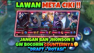 DRAFT + ROTASI COUNTER META CIKI !!🤫