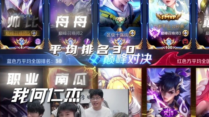 Why can’t I, He Renjie, play in the High Division??