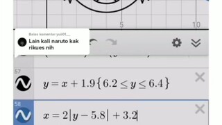 Ketika Geogebra di tangan wibu