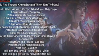 Tu Luyện Có Hệ Thống Cấp Bậc Vũ Trụ Tu Luyện Các Cấp Bậc Tu Luyện Trong Hoạt Hình Trung Quốc P1-7
