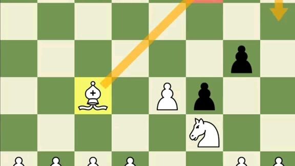 CHESS PART 3