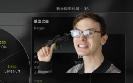 How fast was the Negev in CSGO 2013?