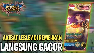 AKIBAT LESLEY DI REMEHKAN