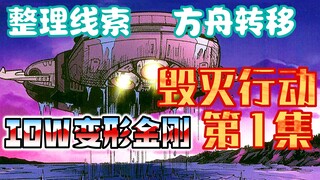 【漫画解说】六面兽：压轴人物提前登场。霸天虎内部行动又不一致了！毁灭行动01（全系列解说68：一切从零开始！IDW变形金刚漫画）