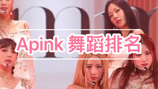 【Apink】队内舞蹈排名（个人向）