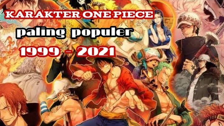 karakter one piece paling populer 1999 - 2021