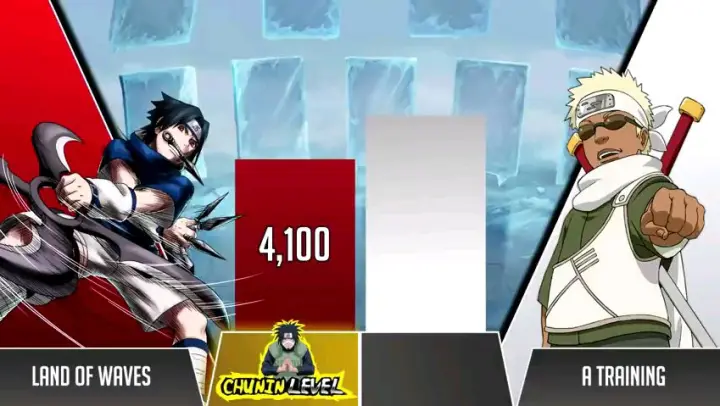 Sasuke vs KILLER BEE Power Levels 🔥