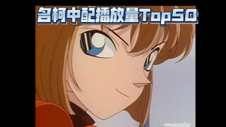 Detective Conan (Chinese Dub): The 50 Most Viewed Episodes on Bilibili