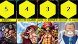 10 Karakter One Piece Dengan Kekuatan Fisik Terkuat