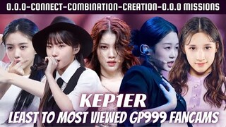 Kep1er: Least To Most Viewed Fancams in Girls Planet 999 (YouTube Edition)