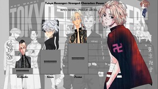 TOKYO REVENGERS STRONGEST CHARACTERS POWER LEVEL | Manga | Kiyo Sensei Power Level