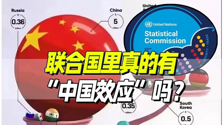 Liệu có thực sự tồn tại "hiệu ứng Trung Quốc" trong số liệu thống kê của Liên Hợp Quốc không? Hãy xe