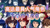 Who is the most popular character? The top 100 characters from the 40th anniversary of Gundam!