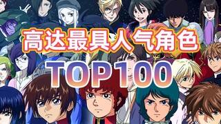 Who is the most popular character? The top 100 characters from the 40th anniversary of Gundam!