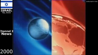 Motion Graphics Comparison  Israel vs. Arab League